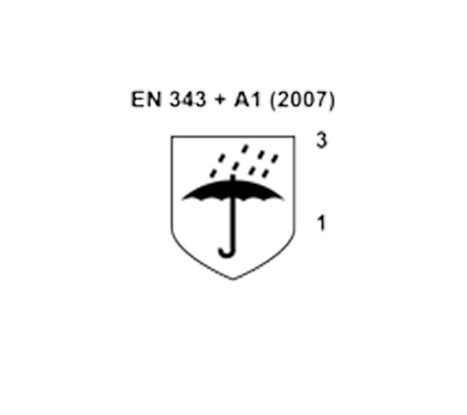 Parka EIGER