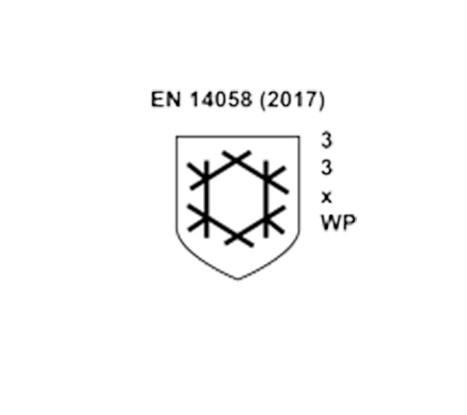 Parka EIGER